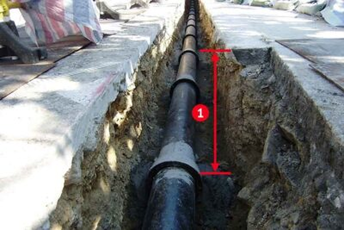 site drainage assessment